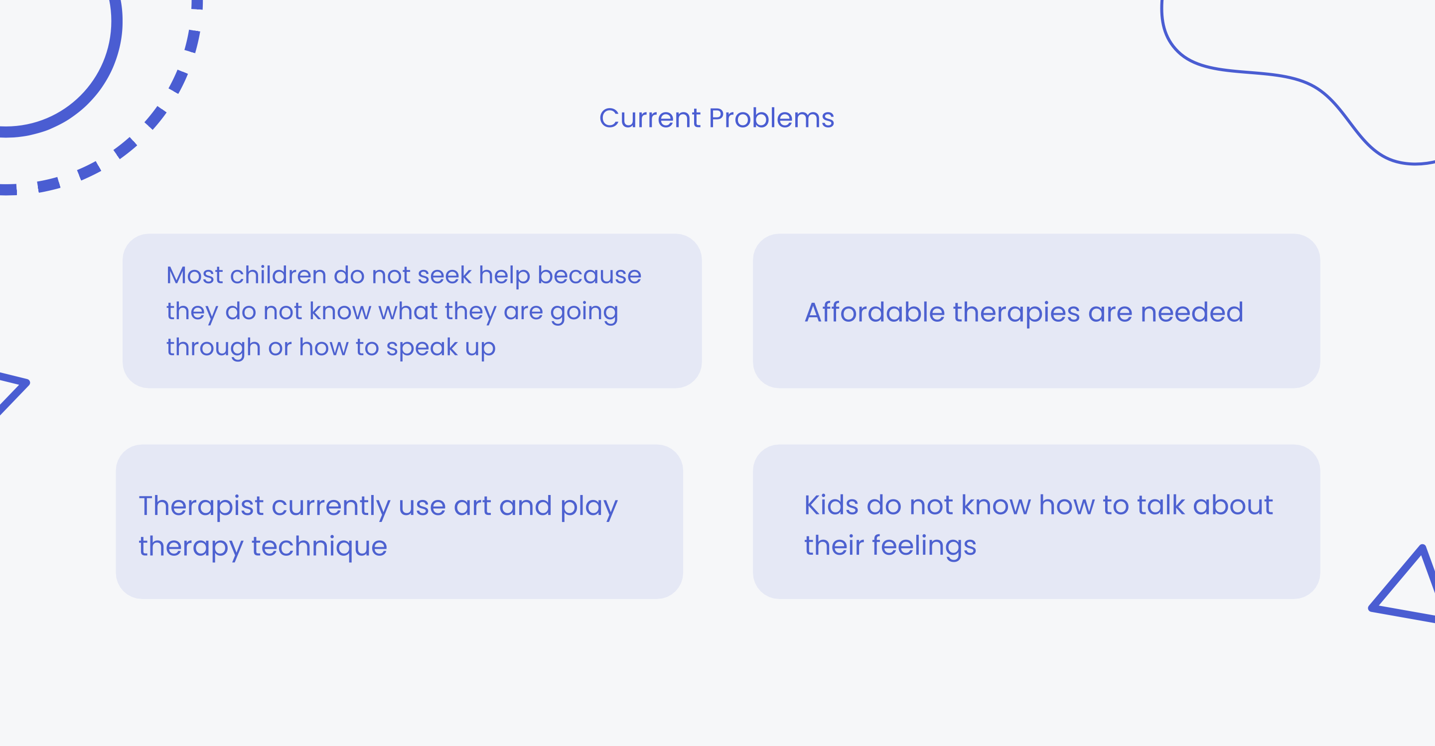 Current Problems: children do not seek help because they do not know what they are going through or how to speak up; affordable therapies are needed; therapists use art and play therapy; kids do not know how to talk about their feelings